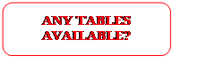 Any Tables?